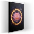 Lotus Flower Mandala - Spiritual Canvas Wall Art